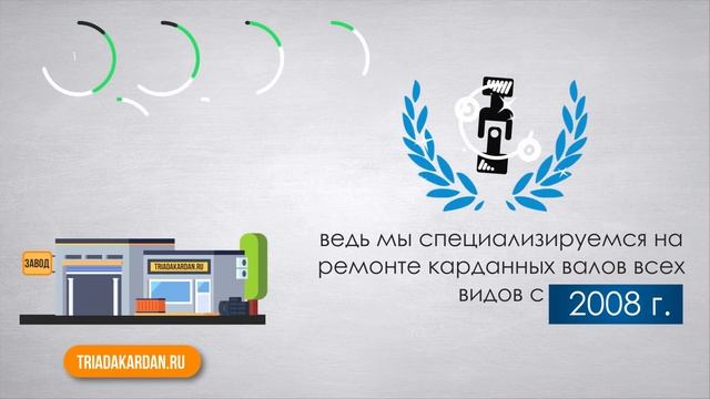 Как отремонтировать карданный вал и не попасть на повторный ремонт, не переплатить посреднику. смотреть онлайн