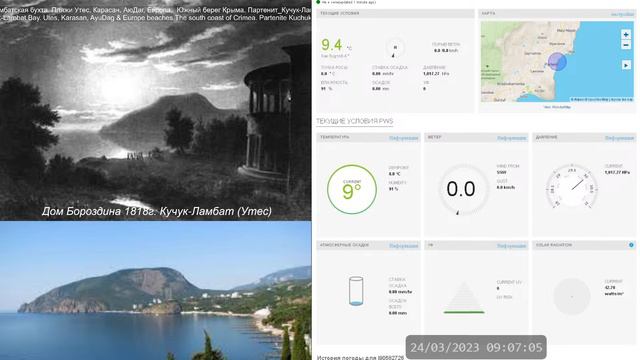 Погода на ЮБК смотреть онлайн
