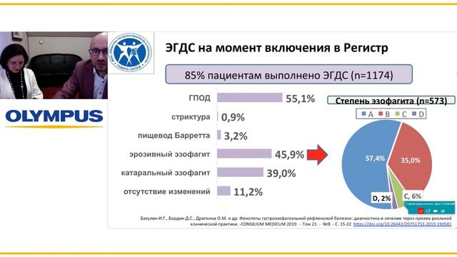 ЭГДС на момент включения в Регистр. И. Г. Бакулин смотреть онлайн