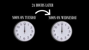 плоская земля