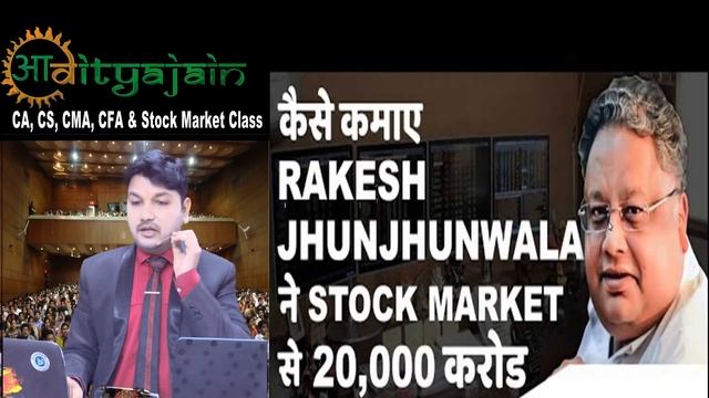 Aaditya Jain Sir CA Inter FM DEMO Video Lecture | Demo Class Financial Management смотреть онлайн