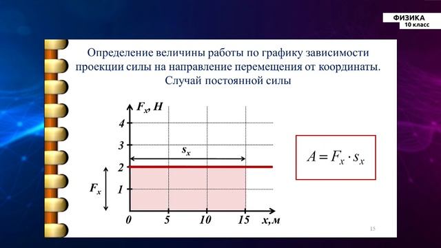 10-класс | Физика | Механическая работа и мощность смотреть онлайн