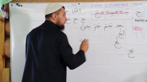 Урок № 29: Буква "Джим" - ( ج )