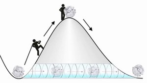 Туннельный пробой p-n перехода