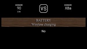 Honor 90 Lite vs. Honor X8a: A Comparison of Specifications