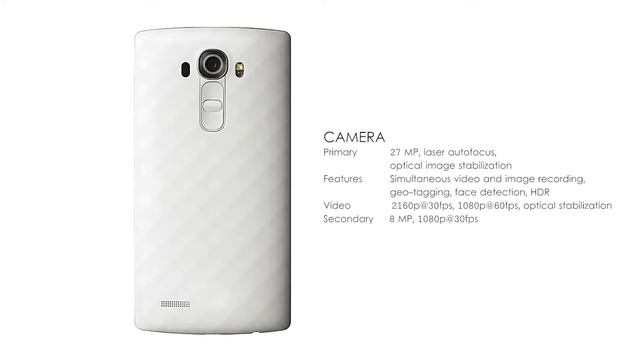 LG G4 Pro | Corning Gorilla Glass 3 Protection | 27 MP Camera смотреть онлайн