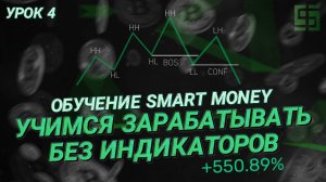Обучение смарт мани (Smart Money) - УРОК 4 (Price Action и структура тренда)