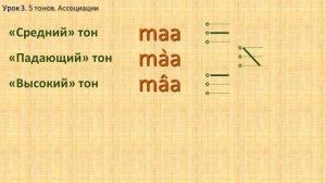 Тайский язык. Чтение. Урок 3/6