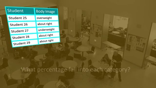 04. Working with Data - SAS смотреть онлайн