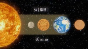 Космос и его величие / Размеры вселенной / ГЛАВА 1