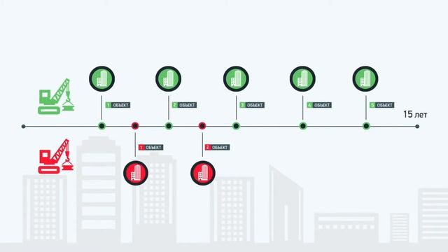 Tomin Family - ЖК Ютландия смотреть онлайн