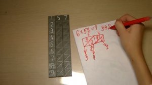 УРОК №2 "Умножение двузначного числа на однозначное"