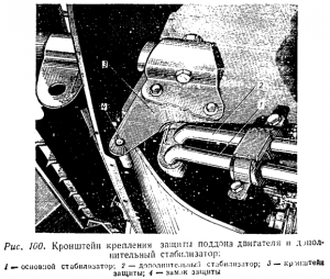 Двойной стабилизатор ВАЗ-2107 и возникшие трудности