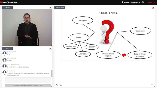 Некие Теории Всего. 16.04.18