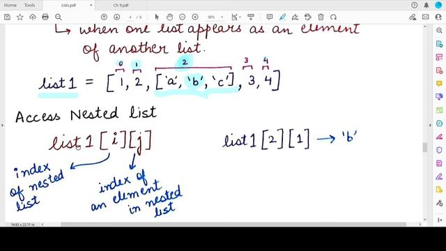 Nested Lists in Python: NCERT Class 11 Computer Science with Python