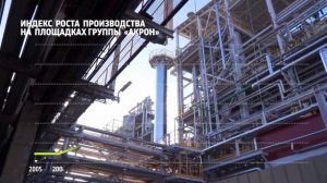 Группа «Акрон». Создаем новое будущее