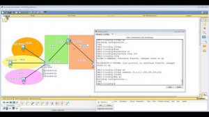 Урок 48 Cisco Packet Tracer. Коммутатор уровня 3. VLAN. Настройка NAT. Маршрутизация.