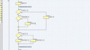 FLOWCODE УРОК 49 программный ШИМ 1