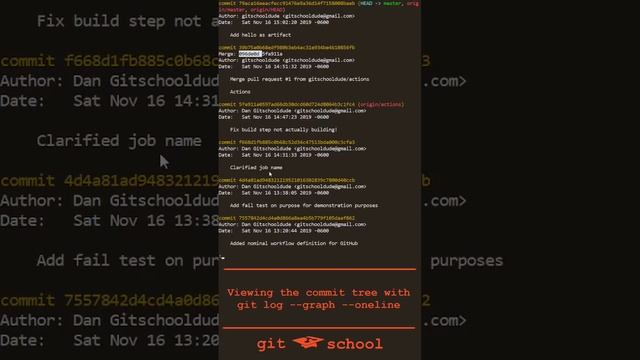 Git Quick: git log --graph --oneline смотреть онлайн
