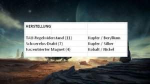 STARFIELD GUIDE | AUßENPOSTEN AUFBAUEN - ERFAHRUNGSPUNKTE & GELD FARMEN MIT AUßENPOSTEN