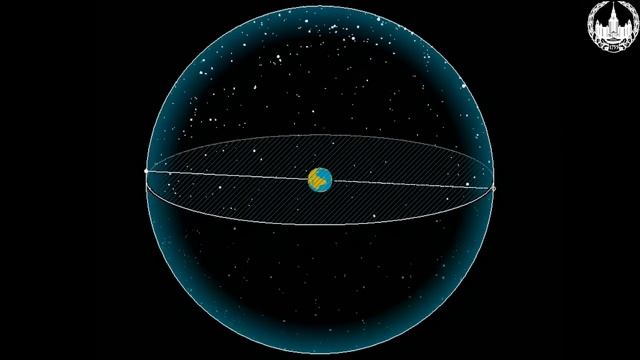 8-3 Суточное движение светил смотреть онлайн