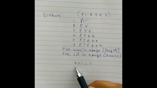 //star pattern in python//best method//by python lovers//
