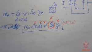 Как работает импульсный блок питания | Часть 3 | Сверхпроводники в деле