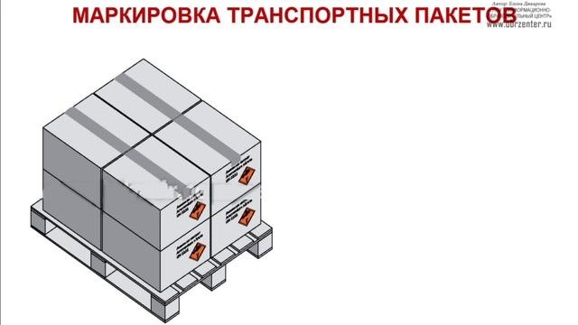 Лекция14    Маркировка