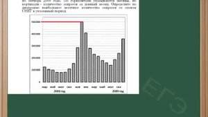 Сравнение показателей столбчатой диаграммы