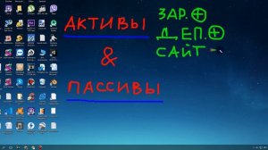 Что такое активы и пассивы на примерах