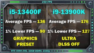 i5-13400F vs i9-13900K. 4K Gaming Test with RTX 4090