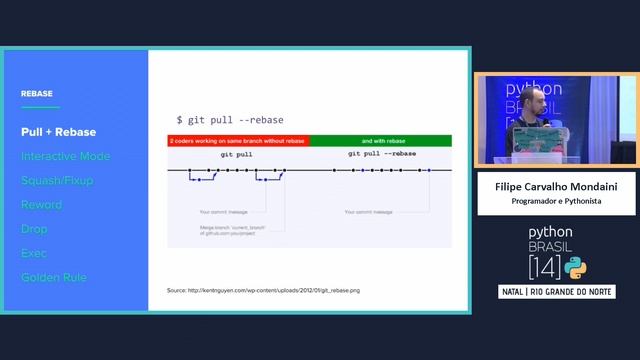 Git for the Brave - Rebase - Filipe Carvalho Mondaini [PyBR14] смотреть онлайн
