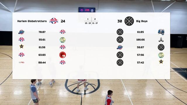 Harlem Globetrotters vs Big Boys смотреть онлайн