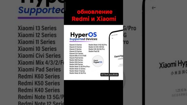 Hyper os update Xiaomi и redmi