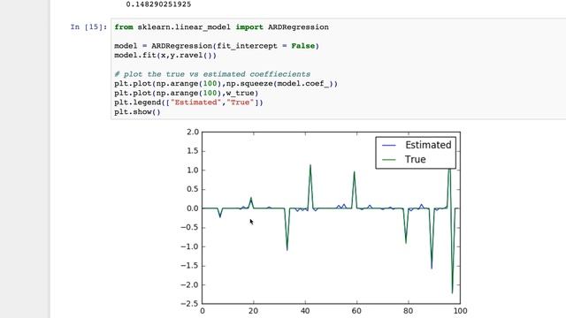 Scikit Learn Penalised Regression смотреть онлайн