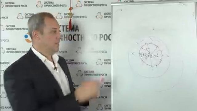 Вебинар: «Как открыть в себе ясное Видение и ясное Знание»