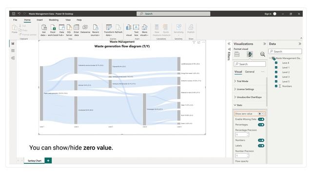 Waste Management: Waste generation flow using Sankey Diagram in Power BI | Plastic recycling exampl смотреть онлайн