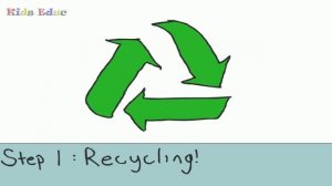 Global Warming - Educational Video For Kids