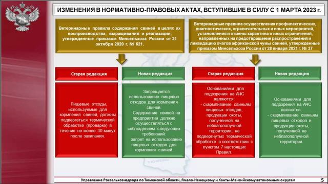 Публичные обсуждения правоприменительной практики за 1 квартал 2023 года смотреть онлайн