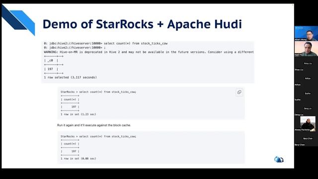 [MAY 2023] Community Call смотреть онлайн