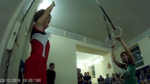 3 юношеский разряд спортивная гимнастика. упражнения на кольцах