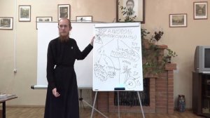 5 Занятие  Серпухов  Уроки трезвости 19 октября 2018 год