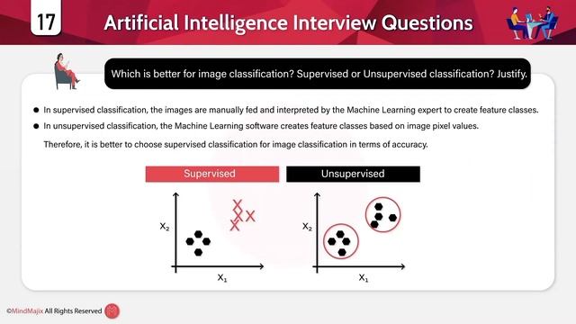 Artificial Intelligence Interview Questions & Answers | AI Interview Questions For Freshers