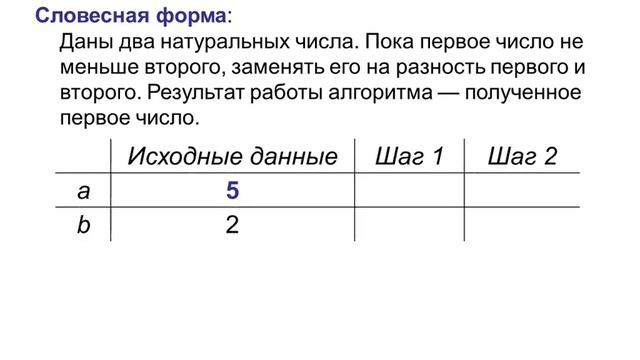 Алгоритмический язык. Урок 1. Алгоритмы и программирование. Способы записи алгоритмов (Смирнов В.Е.