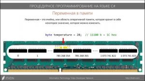 10 Технический смысл переменной