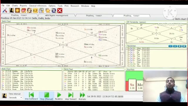 Astrologer se kaise bat kare | Janmapatrika Vishleshan |Vedic Astrology|Birth time rectification смотреть онлайн