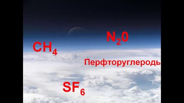 Видеоурок: Парниковый эффект