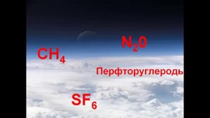 Видеоурок: Парниковый эффект
