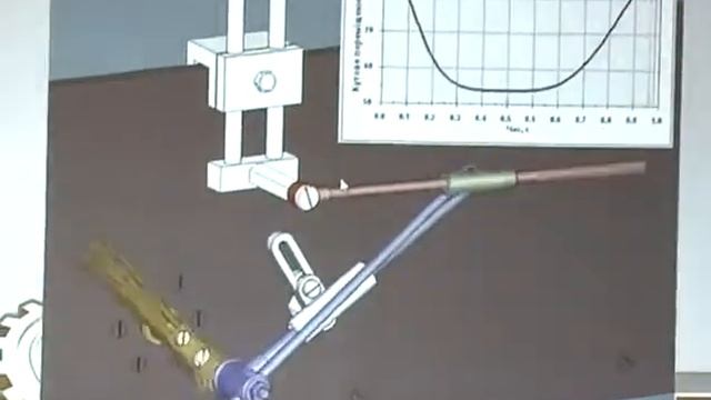 Всеукраинская студенческая олимпиада САПР смотреть онлайн