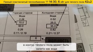 Паяный теплообменник ТТ14-30 для теплых полов площадь до 40 м2, мощность 6 кВт